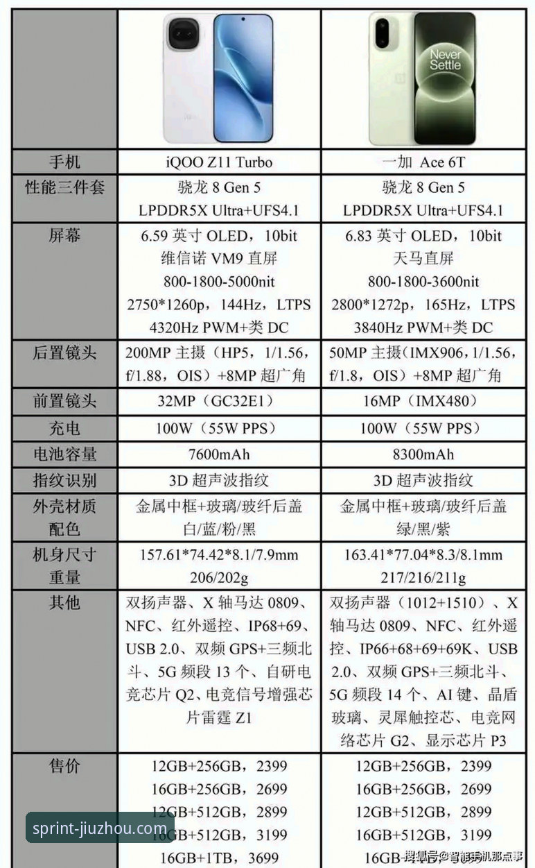 九州体育官网深度评测：v2.1.0版本在体育平台推荐中的技术优势与用户体验分析